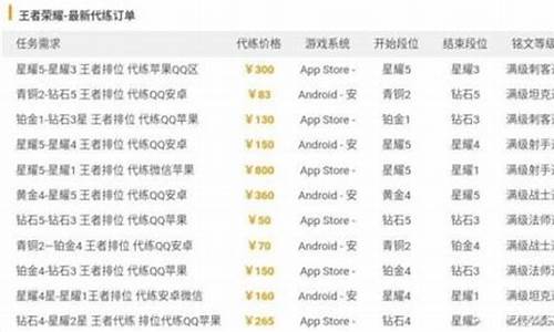 王者荣耀代练价格表图_王者荣耀代练价格表图片收费标准